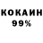 Бутират вода xKlouch Gang